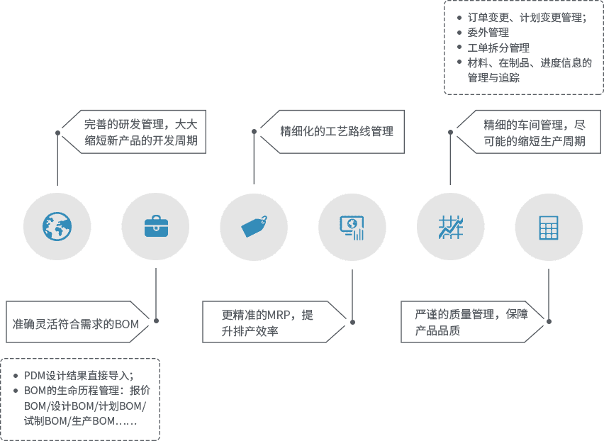 manufacturing01