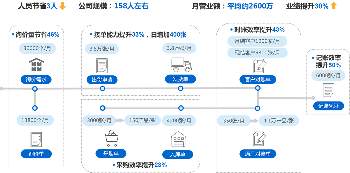 ickeywords03