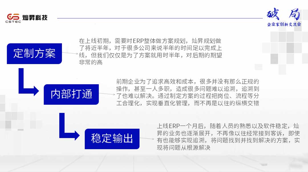 cansheng-5