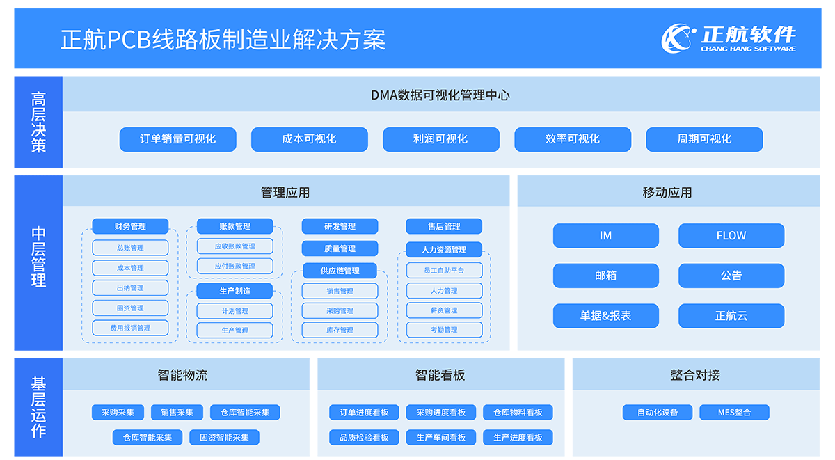 electronicparts07