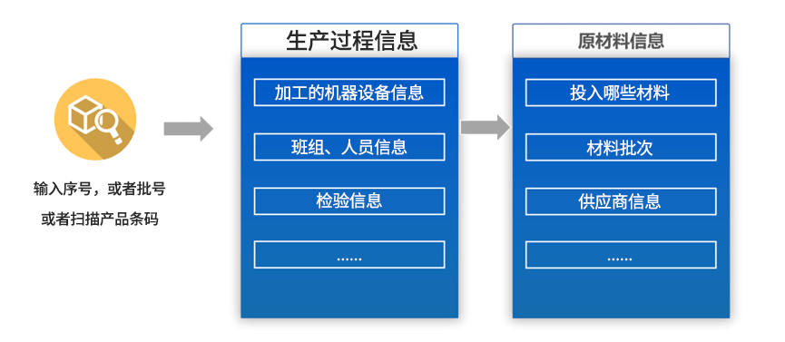 zhiliang-1