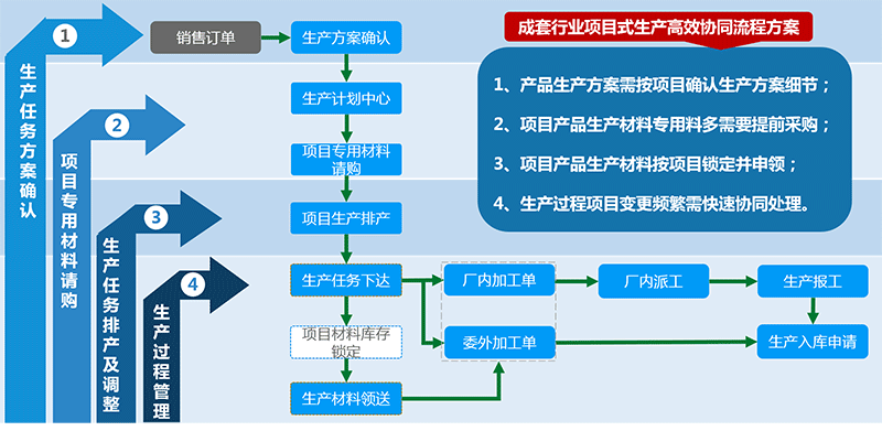 dqct11/