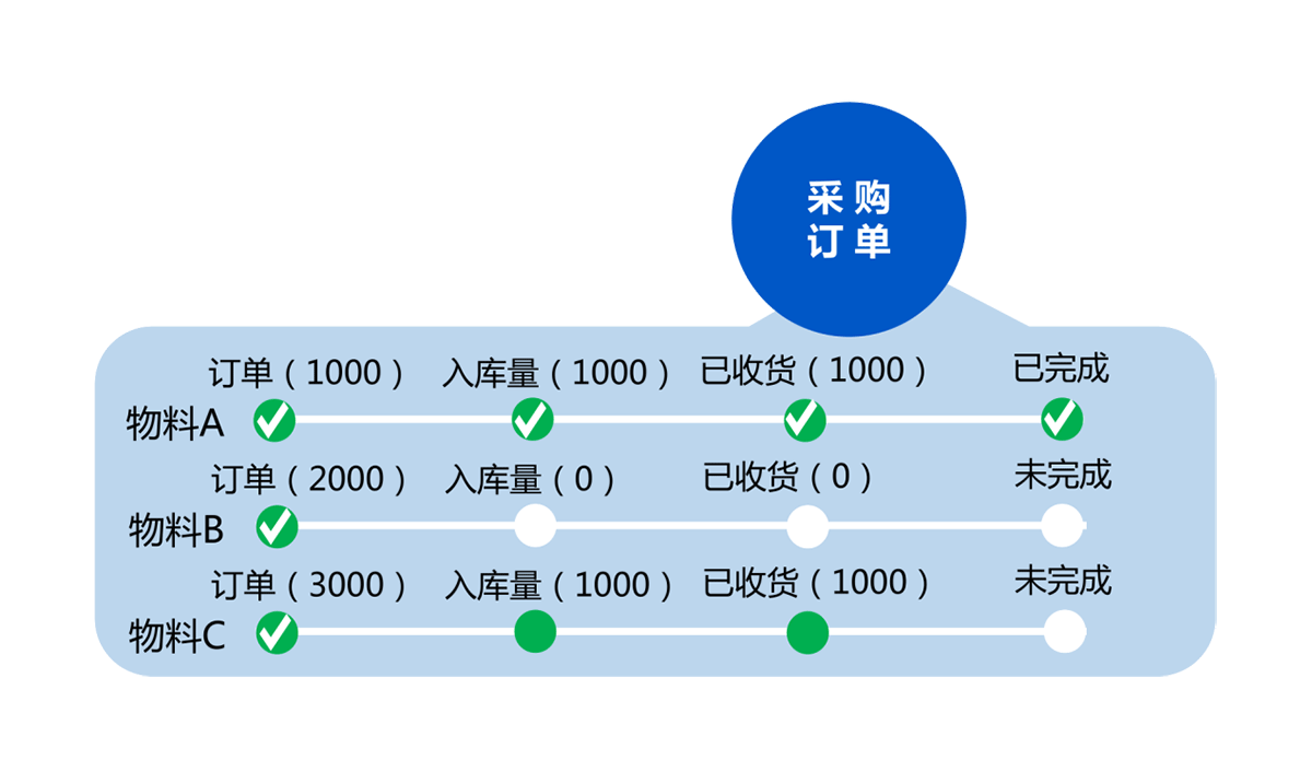 yuanqijianerp-1