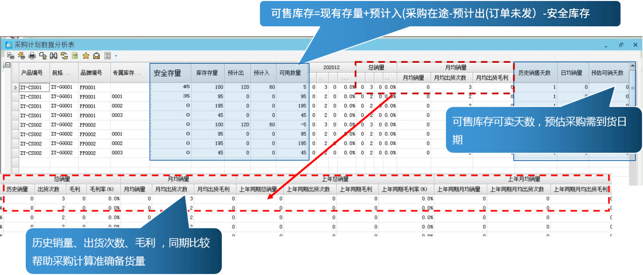 yuanqijianerp-2