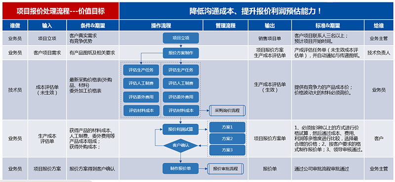 baojialiucheng-