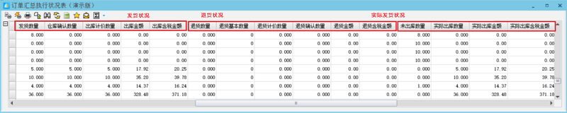 dingdanhuizong1