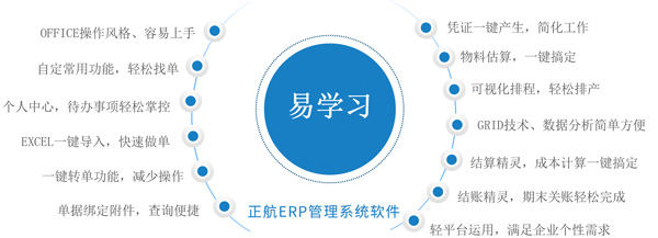 ERP