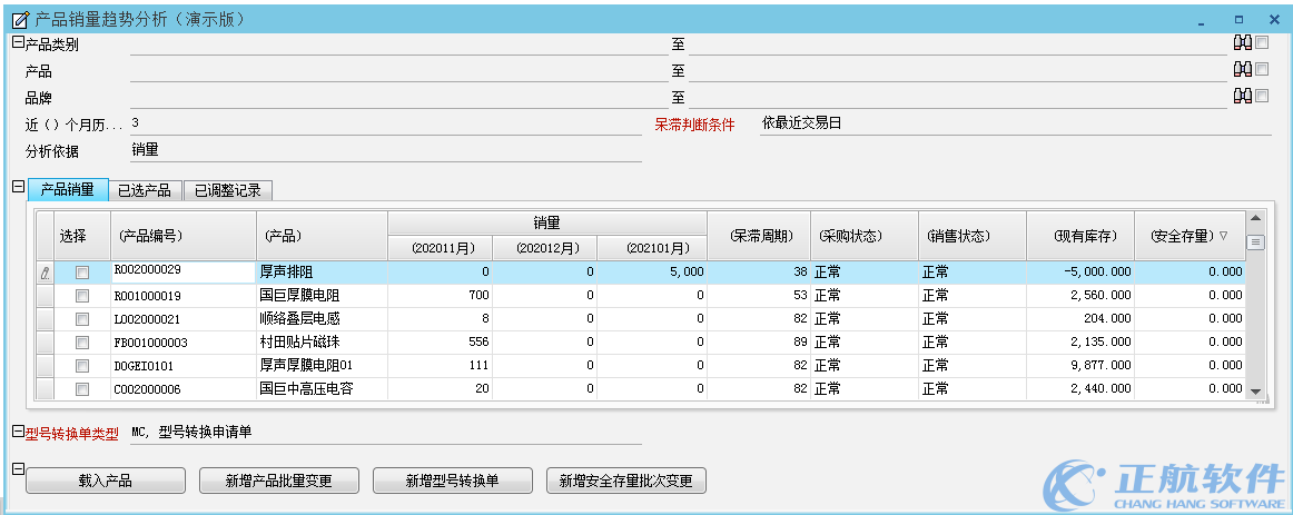 xiaoshouqushi