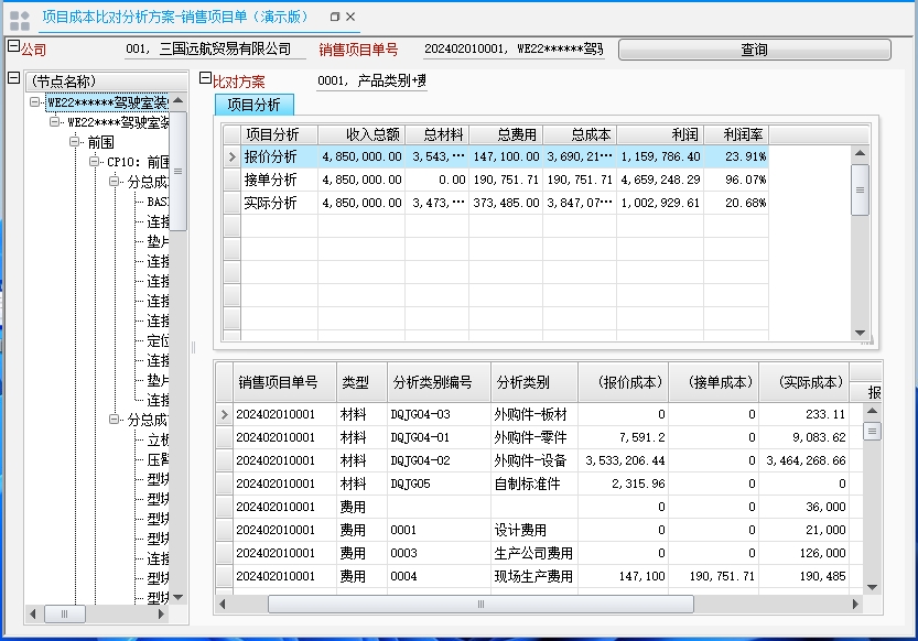 项目成本管理