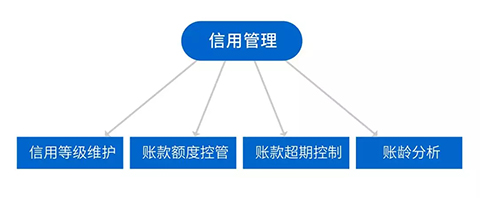 二四六天天免费见科